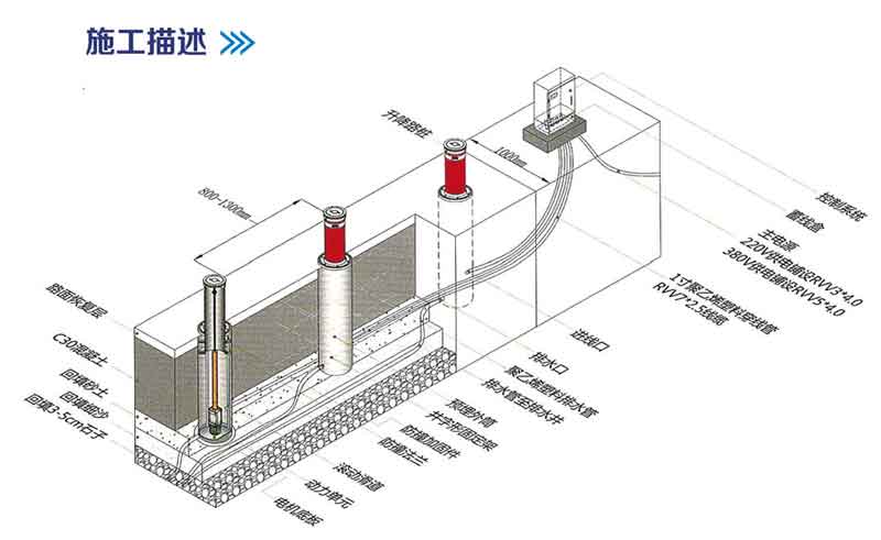 升降柱安装施工图